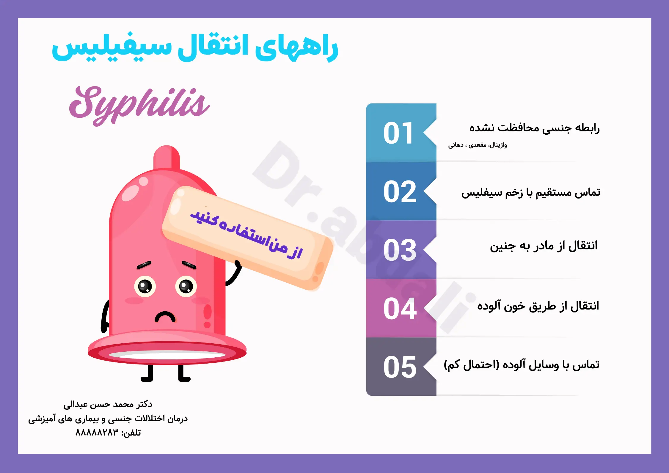 اینفوگرافی انتقال سیفیلیس