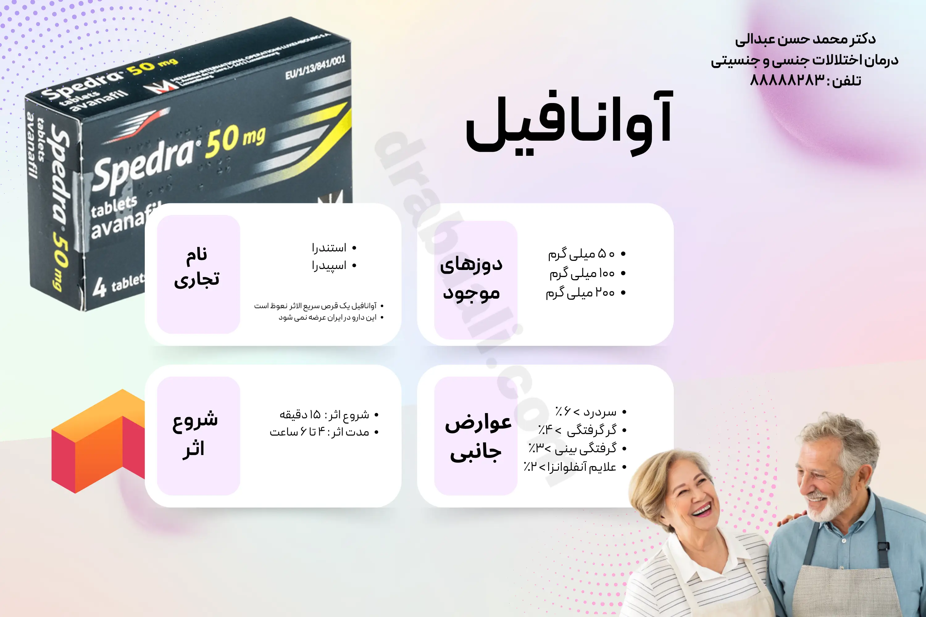 اینفوگرافی آواناقیل