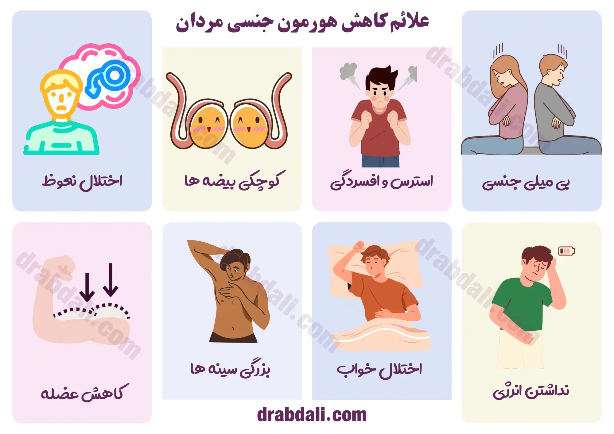  اینفوگرافی نشانه های اختلال هورمون های جنسی