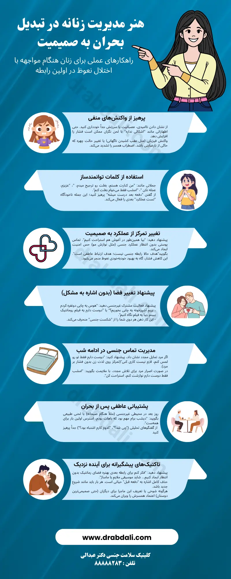 راهنمای زنان در برخورد با مشکلات جنسی مردان اینفوگرافی