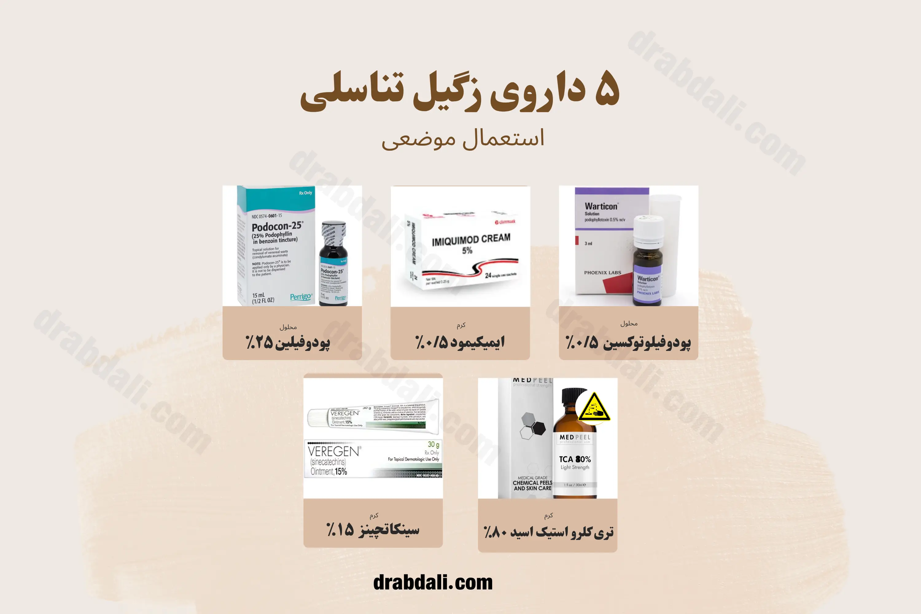 اینفوگرافی درمان دارویی زگیل تناسلی