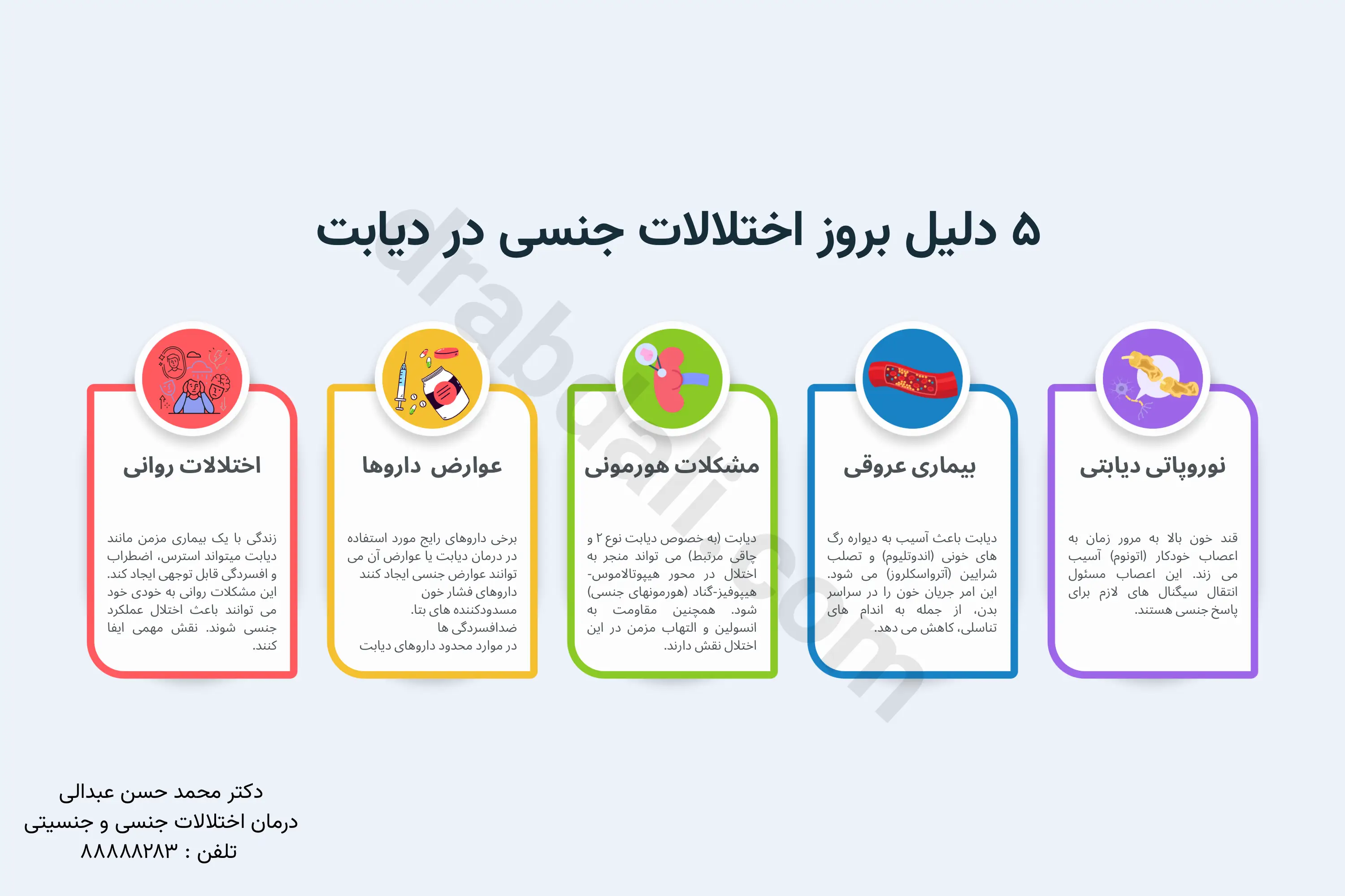 اینفوگرافی چرا دیابتی ها اختلال جنسی دارند