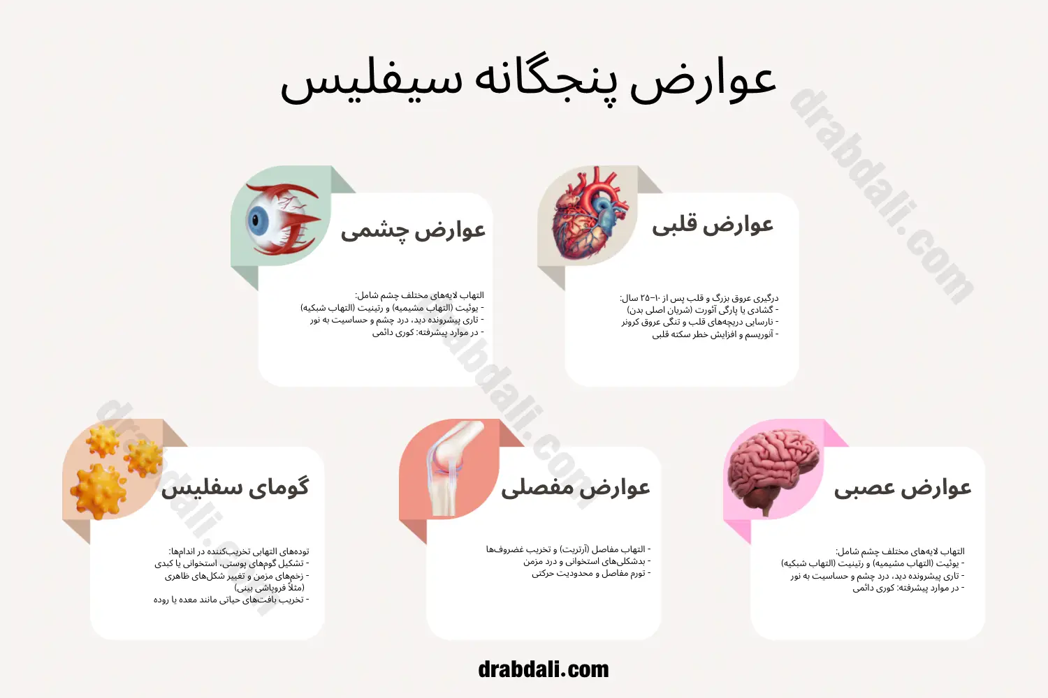 اینفوگرافی عوارض سیفیلیس