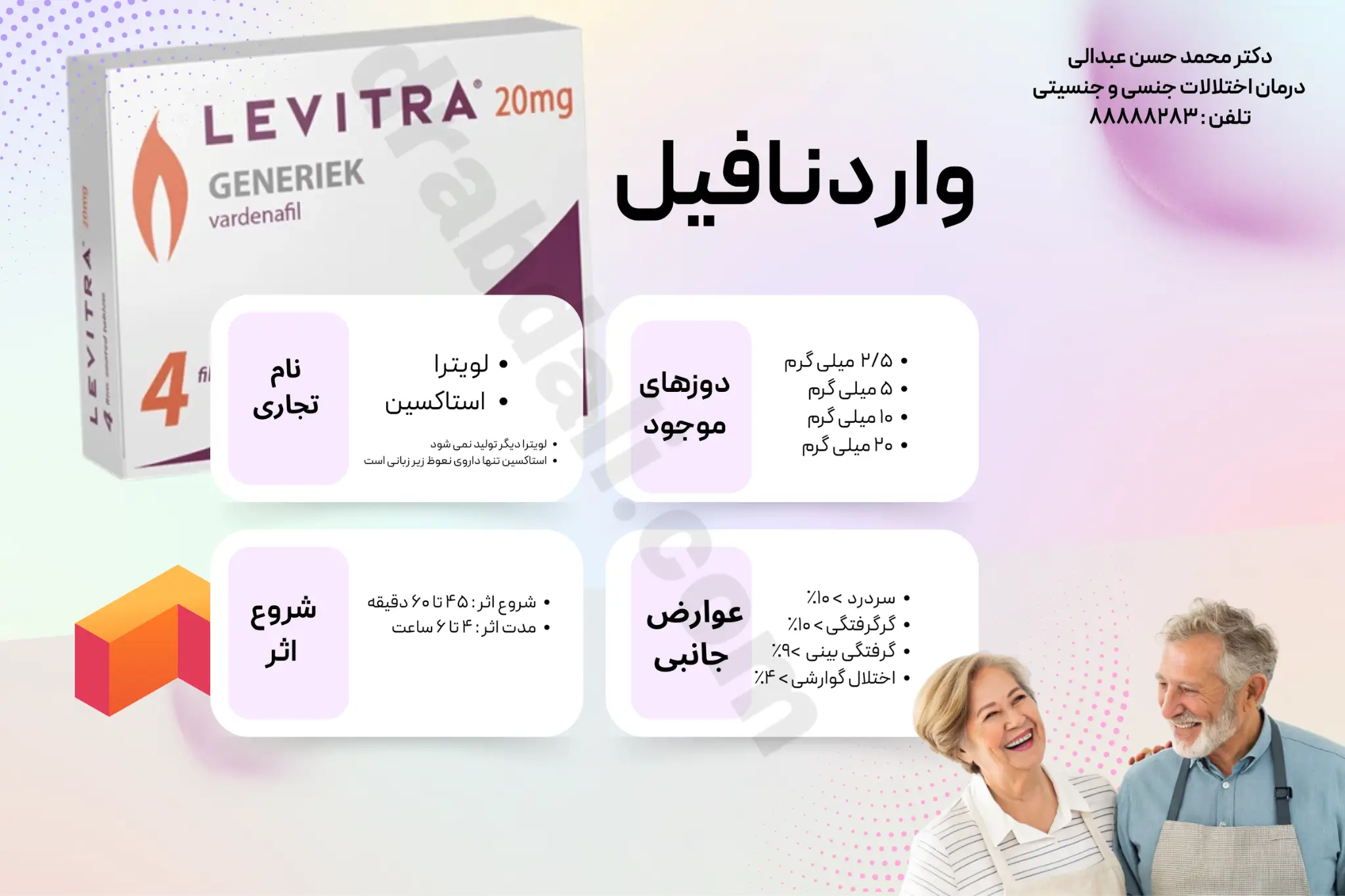 اینفوگرافی واردنافیل