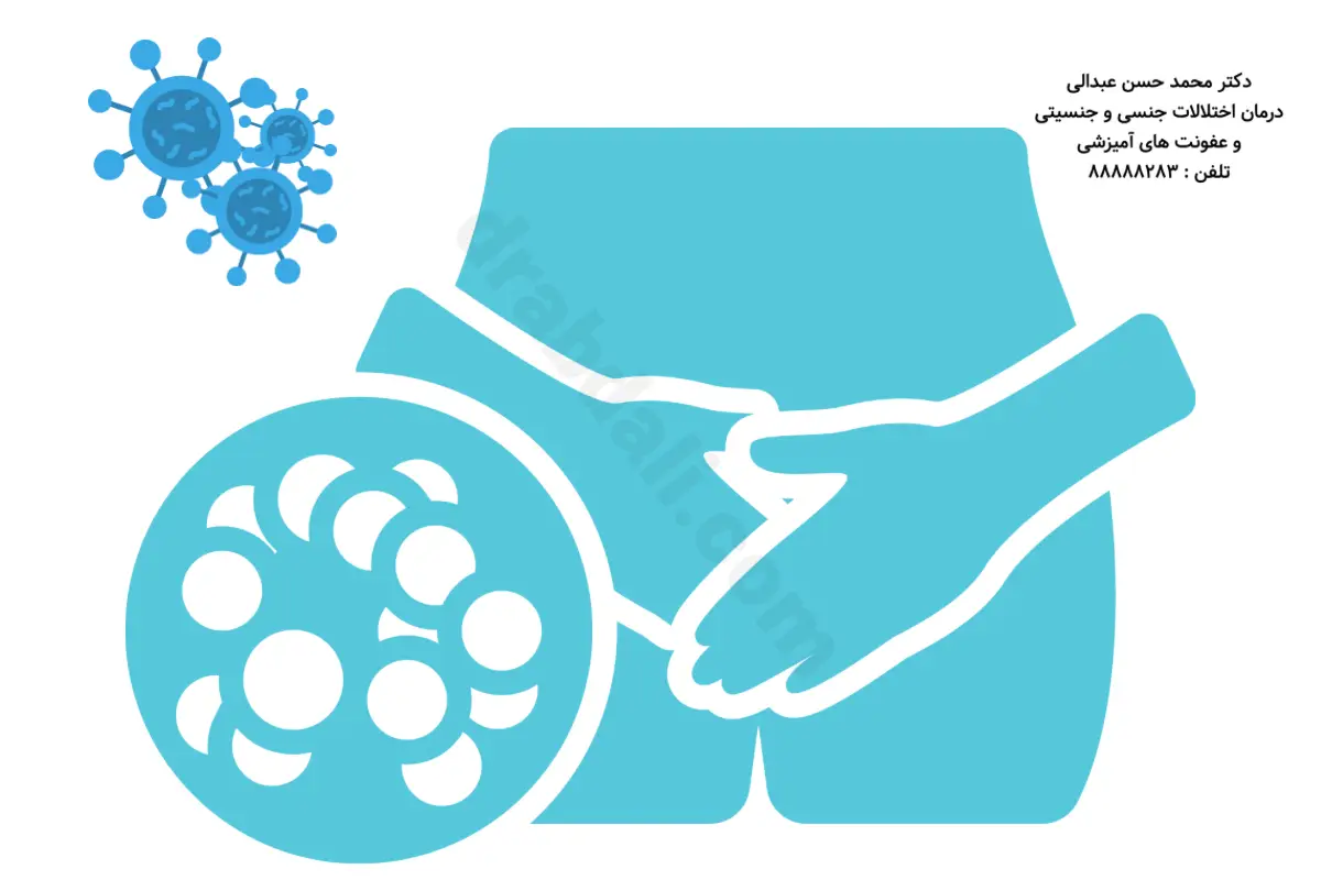 علایم پنج گانه ضایعات پوستی تبخال تناسلی 